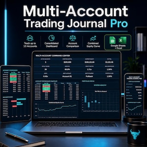 Może przedstawiać: Pulpit nawigacyjny Multi-Account Trading Journal Pro wyświetlany na laptopie, tablecie i smartfonie. Ekran pokazuje dane finansowe, w tym aktywne konta, kapitał i zysk netto. Na stole znajduje się czarny notatnik z długopisem oraz kubek z logo byka.