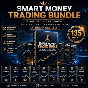 Smart Money Trading System, 9 guider, 135 sidor, Marknadsstruktur, Likviditet (digital nedladdning)