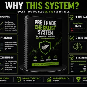 Puede incluir: Un cuaderno de espiral negro titulado Pre Trade Checklist System con un logotipo de toro. La portada presenta texto que incluye Professional Trading Execution Framework y Trade Like A Professional, rodeado de seis pasos de estrategia.
