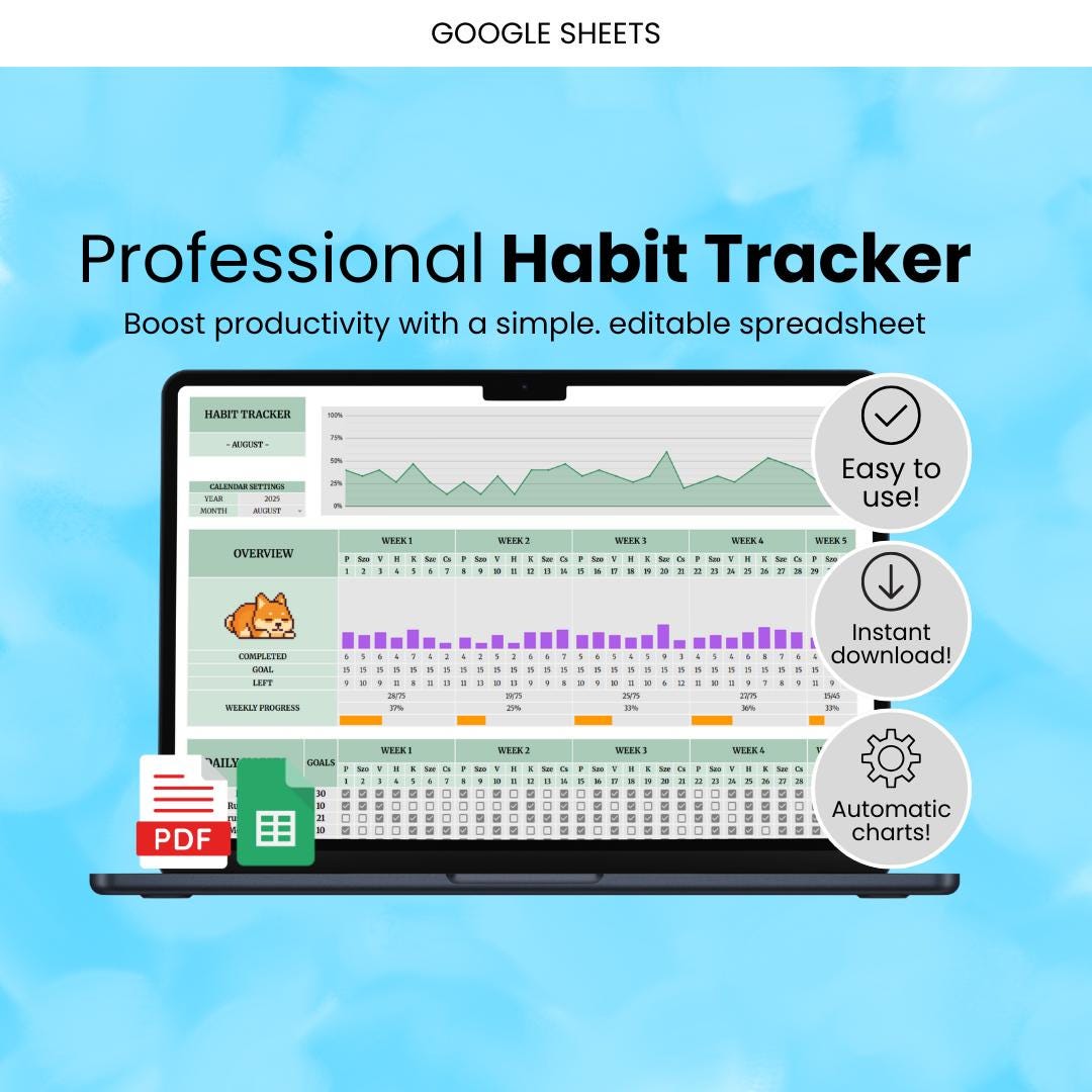 ADHD Digital Habit Tracker Google Sheets Digital Planner Goal Routine ...