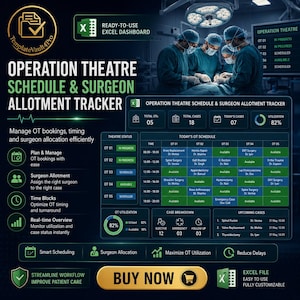 Może przedstawiać: Cyfrowy szablon pulpitu nawigacyjnego Excel zatytułowany Operation Theatre Schedule & Surgeon Allotment Tracker. Interfejs ma ciemnoniebieskie tło z zielonymi akcentami, zespół chirurgiczny, harmonogram, wykresy wykorzystania oraz dane o przypadkach.