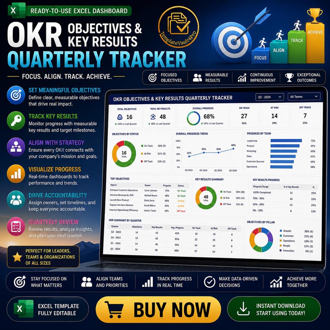 OKR Excel Dashboard | Quarterly Objectives & Key Results Tracker | Team