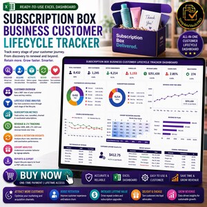 Könnte beinhalten: Ein digitales Excel-Dashboard zur Verfolgung des Kundenlebenszyklus von Abonnement-Boxen mit Datenvisualisierungen wie Tortendiagrammen, Liniendiagrammen und Tabellen. Die Anzeige enthält Kennzahlen zu Umsatz, Abwanderung und Kundenbindung sowie eine lila Box.