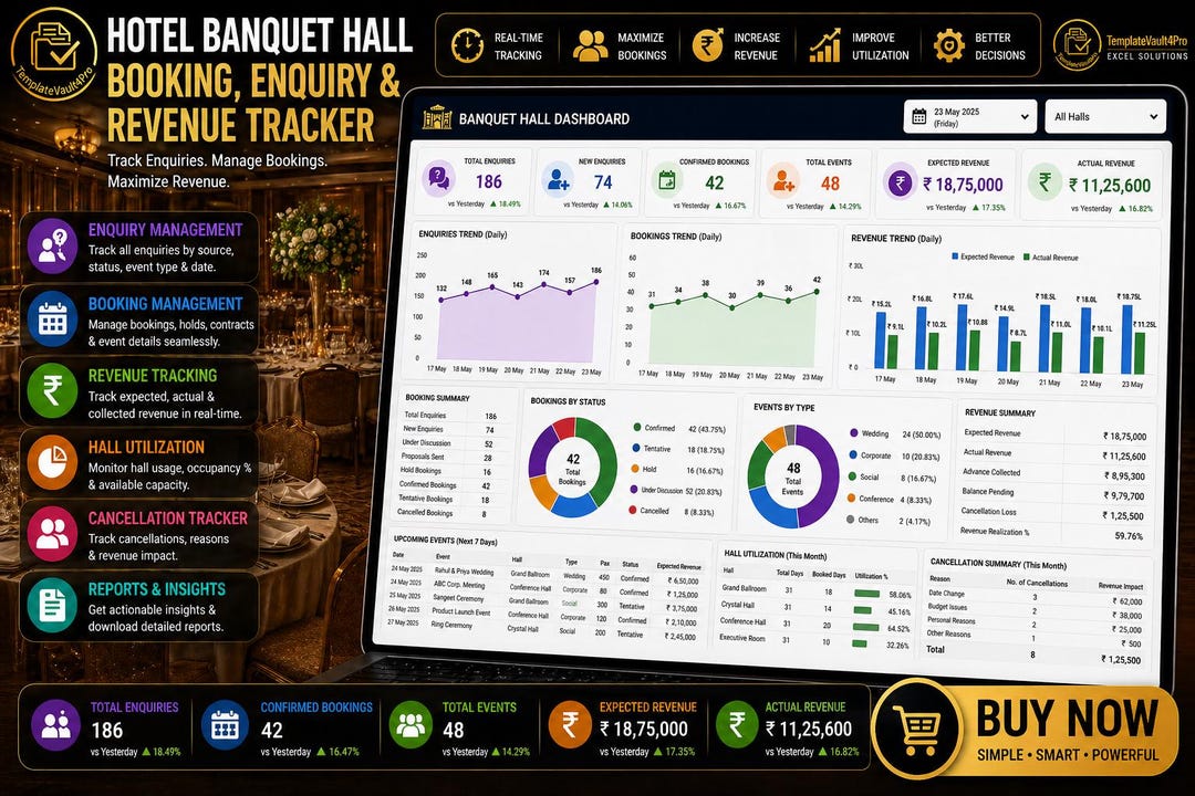 Banquet Hall Booking Excel Dashboard | Hotel Enquiry and Event Tracker ...