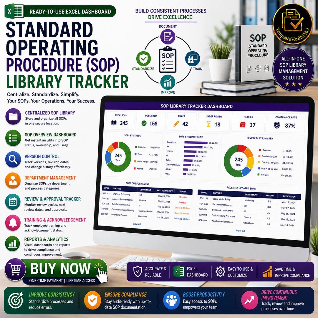SOP Library Spreadsheet | Standard Operating Procedure Tracker ...