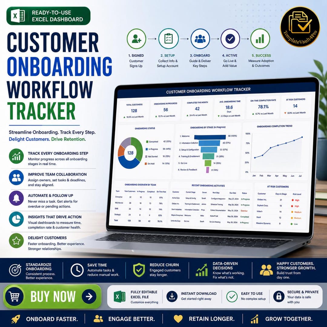 Customer Onboarding Excel Dashboard | Workflow Tracker + Checklist ...