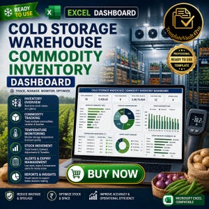 Könnte beinhalten: Ein Laptop zeigt ein Excel-Dashboard für die Wareninventur in einem Kühllager. Der Bildschirm zeigt Datenvisualisierungen und Diagramme. Das Bild enthält den Text "Ready to Use" und "Buy Now". Ein Korb mit Gemüse befindet sich im Vordergrund.