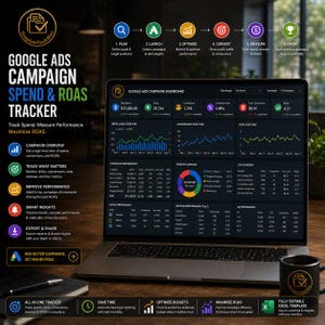 May include: A laptop screen shows a Google Ads campaign dashboard with data and charts. The display includes metrics such as spend, clicks, conversions, and ROAS. A black mug with a logo is on the right. The image promotes a campaign tracker.