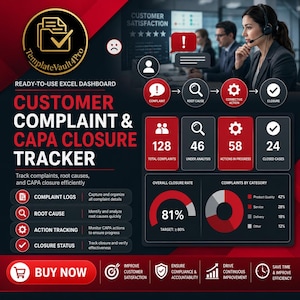 Puede incluir: Un gráfico de marketing digital para un panel de control de Excel de seguimiento de quejas de clientes y cierre CAPA. El diseño presenta secciones rojas y gris oscuro con iconos, gráficos de datos y el texto 'TemplateVault4Pro'.