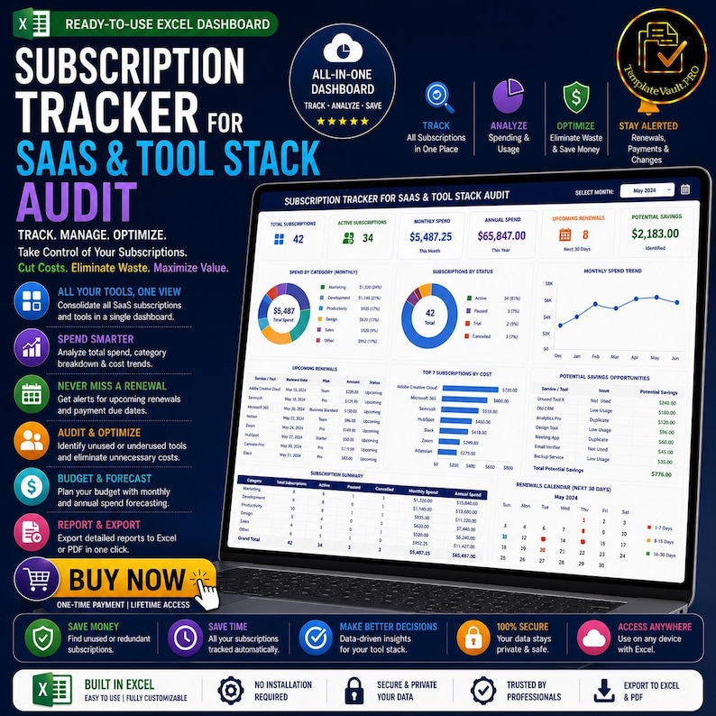 May include: A laptop screen shows a subscription tracker dashboard for SaaS and tool stack audit. The interface displays data visualisations, including spending, renewals, and potential savings. Text includes "Buy Now" and "Excel Dashboard."