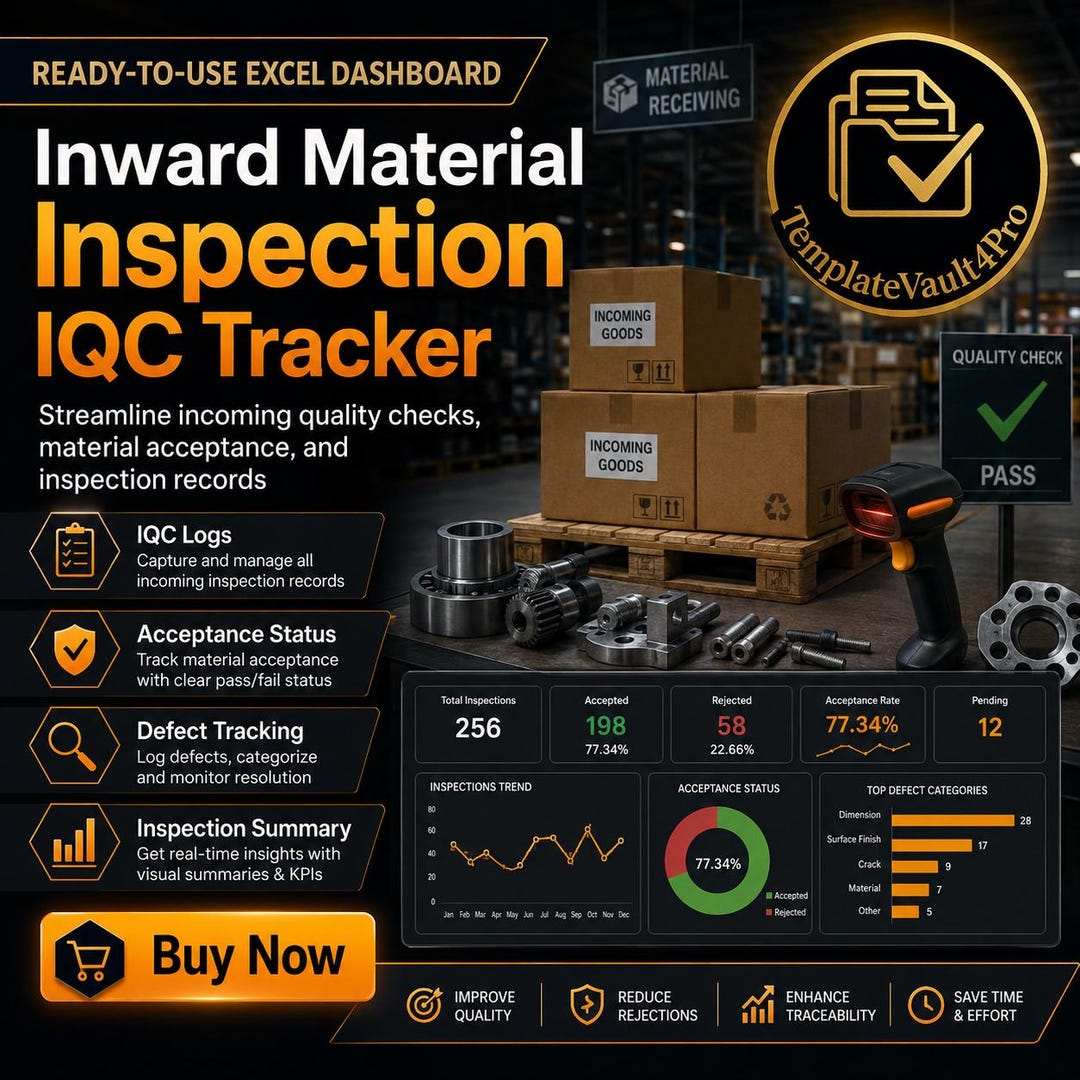 IQC Excel Dashboard | Inward Material Inspection Tracker | Goods ...