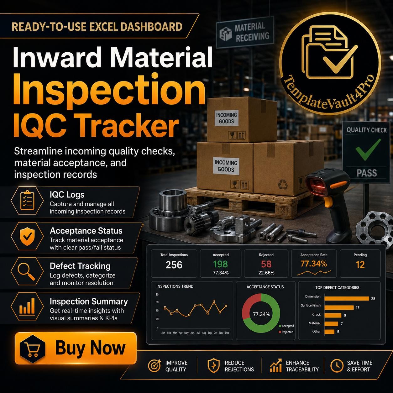 IQC Excel Dashboard | Inward Material Inspection Tracker | Goods ...