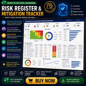 May include: A digital Excel dashboard titled "Risk Register & Mitigation Tracker" with a dark blue and yellow color scheme. The dashboard displays risk assessment data, heat maps, and mitigation plans. The text "Buy Now" is visible.