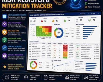 Risk Register Excel Dashboard | Risk Mitigation Tracker + Action Plan | Probability Impact Matrix, Owners & Review Dates Template