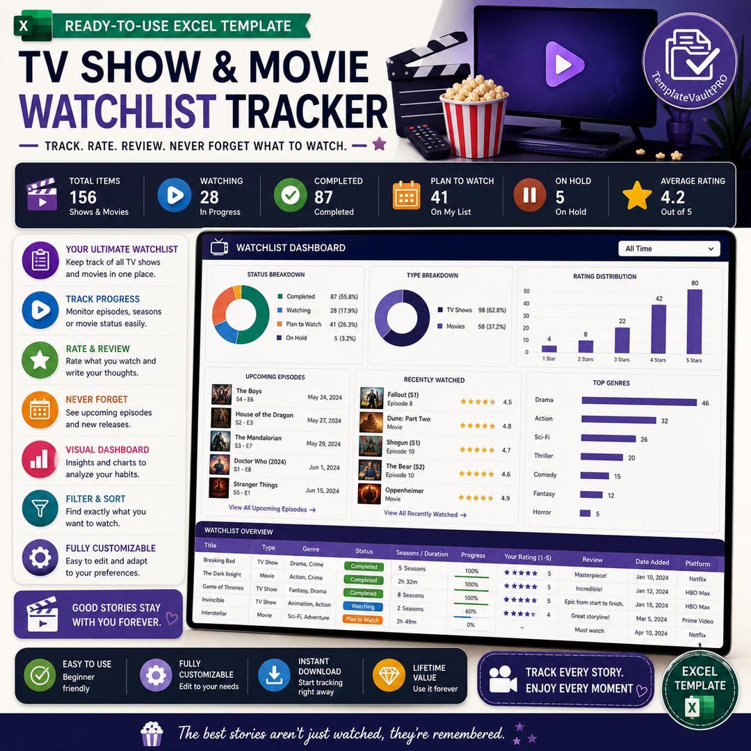 TV Show Movie Watchlist Excel Dashboard | Series Tracker + Episode Log ...
