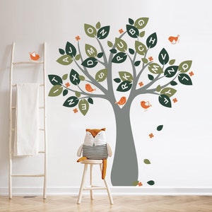 Educational Alphabet Tree Wall Decal – Removable Nursery Sticker for ...