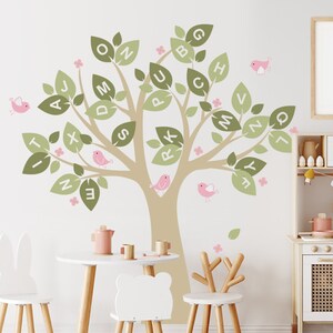 Educational Alphabet Tree Wall Decal – Removable Nursery Sticker for ...