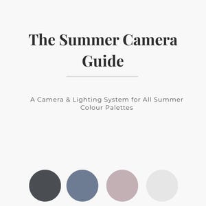 Puede incluir: Una guía titulada "The Summer Camera Guide" con texto que describe un sistema de cámara e iluminación para paletas de colores de verano. La imagen incluye cuatro muestras de color: gris oscuro, azul, malva y blanco. La autora es Nazia.