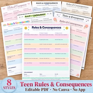 Teen Rules and Consequences Chart (Editable PDF) | 8 Styles | Family Rules & Privileges | Behavior Chart for Teens
