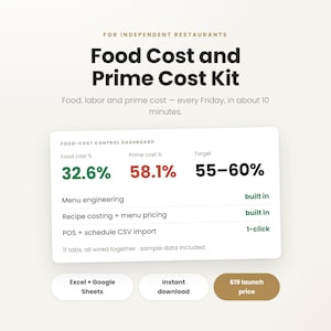 Restaurant Food Cost Tracker, Prime Cost Spreadsheet (Excel, Google Sheets)