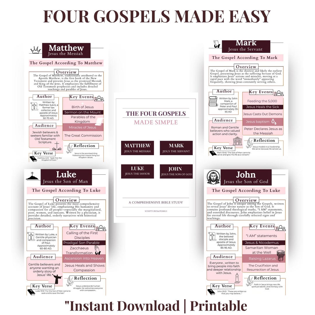 Four Gospels Study Guide | Matthew Mark Luke John Summary | New ...