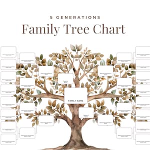 5-Generation Family Tree Chart - Genealogy Gift (24x16)