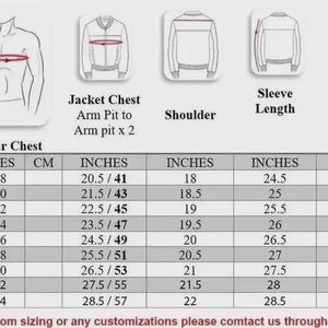 Op de afbeelding: Een maattabel voor jassen met borst-, oksel-tot-oksel-, schouder-, mouw- en jaslengtematen in inches en centimeters. Maten vari&euml;ren van XS tot 5XL.