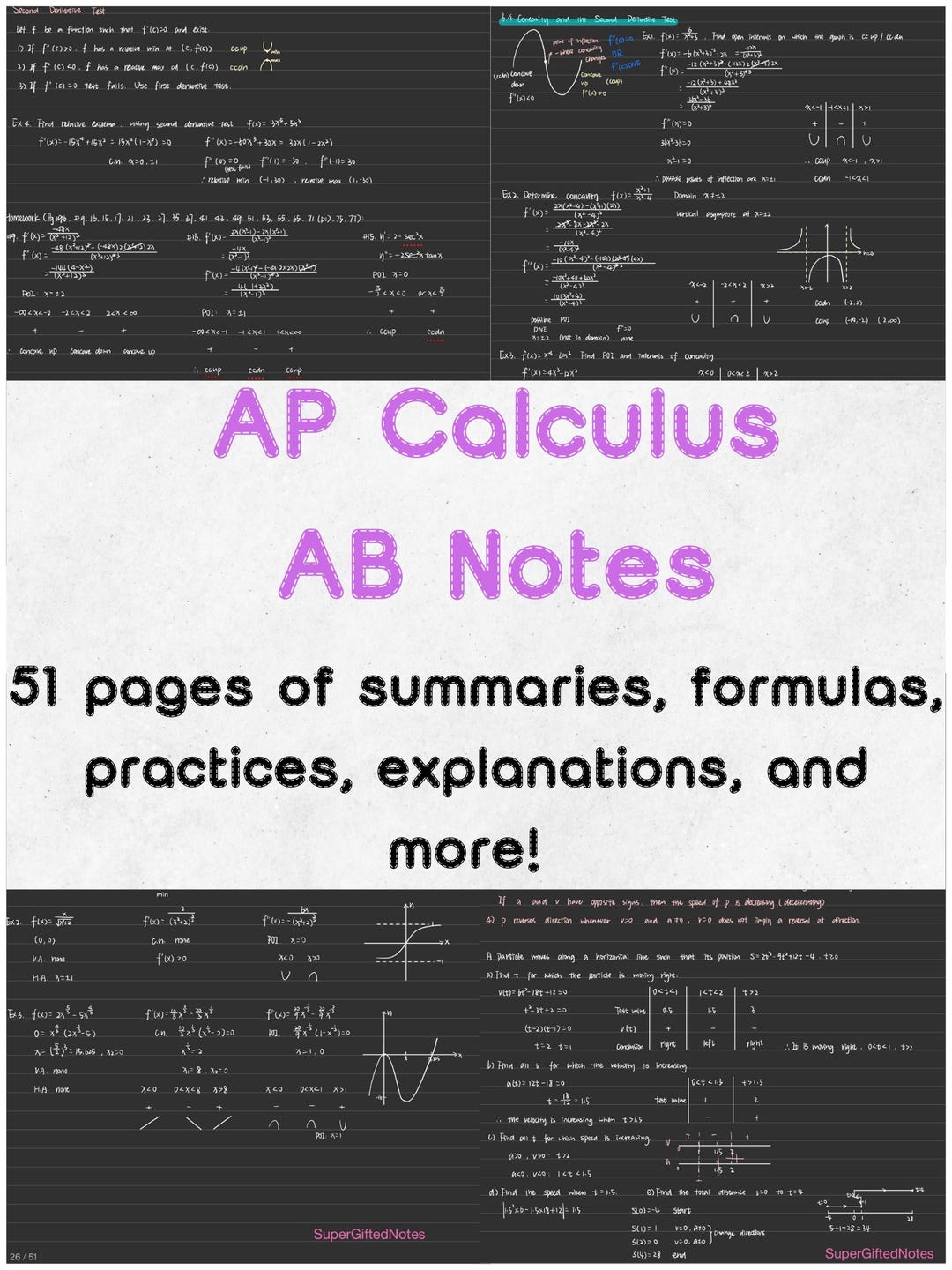 Ab Note Equivalent AP Calculus AB Notes | Complete Study Guide for Exam Success - Etsy
