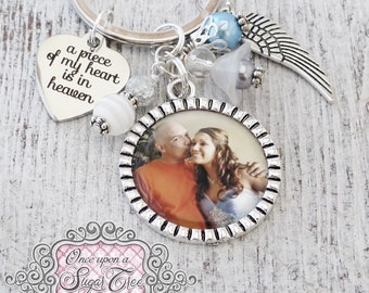 Nyckelring med foto, minnesgåvor, förlust av närstående, änglavinge, sorggåvor till henne, föräldrapresent, mamma