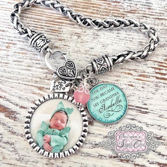 Gift Guide Festa della Mamma – Italia