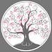 Owner of <a href='https://www.etsy.com/shop/onceuponasugartree?ref=l2-about-shopname&from_page=listing' class='wt-text-link'>onceuponasugartree</a>