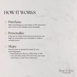 May include: A graphic with the text "HOW IT WORKS" and numbered steps: Purchase, Personalize, and Share. The steps describe how to use a Canva template, including downloading as JPEG, PNG, or PDF. The Rose & Fern Printable logo is at the bottom.