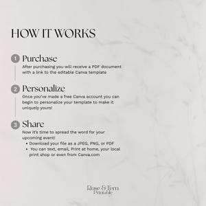 May include: A graphic with the text "HOW IT WORKS" and numbered steps: Purchase, Personalize, and Share. Includes details on receiving a PDF, using Canva, and sharing the file as JPEG, PNG, or PDF. The Rose & Fern Printable logo is at the bottom.