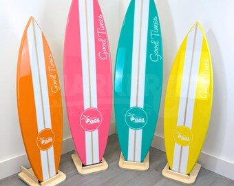The Huntington Glossy Surfboard Wall Art - Etsy
