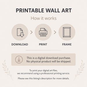 May include: An instructional graphic for printable wall art featuring three circular icons representing the steps: download, print, and frame. Text states: This is a digital download purchase. No physical product will be shipped.