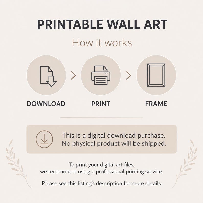 May include: An instructional graphic for printable wall art featuring three circular icons representing the steps: download, print, and frame. Text states: This is a digital download purchase. No physical product will be shipped.
