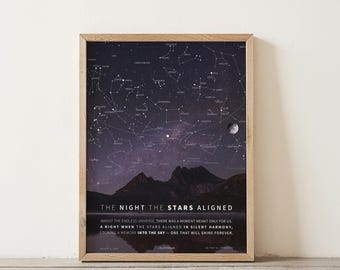 Personalized Star Map Print, Anniversary Gift, Night Sky Art