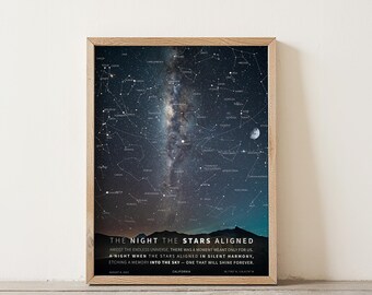 Personalized Star Map Print, Wedding, Anniversary, Couple Gift