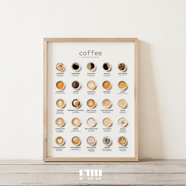 Coffee Brewing Guide Poster: Kitchen Wall Art Print (Digital or Framed)