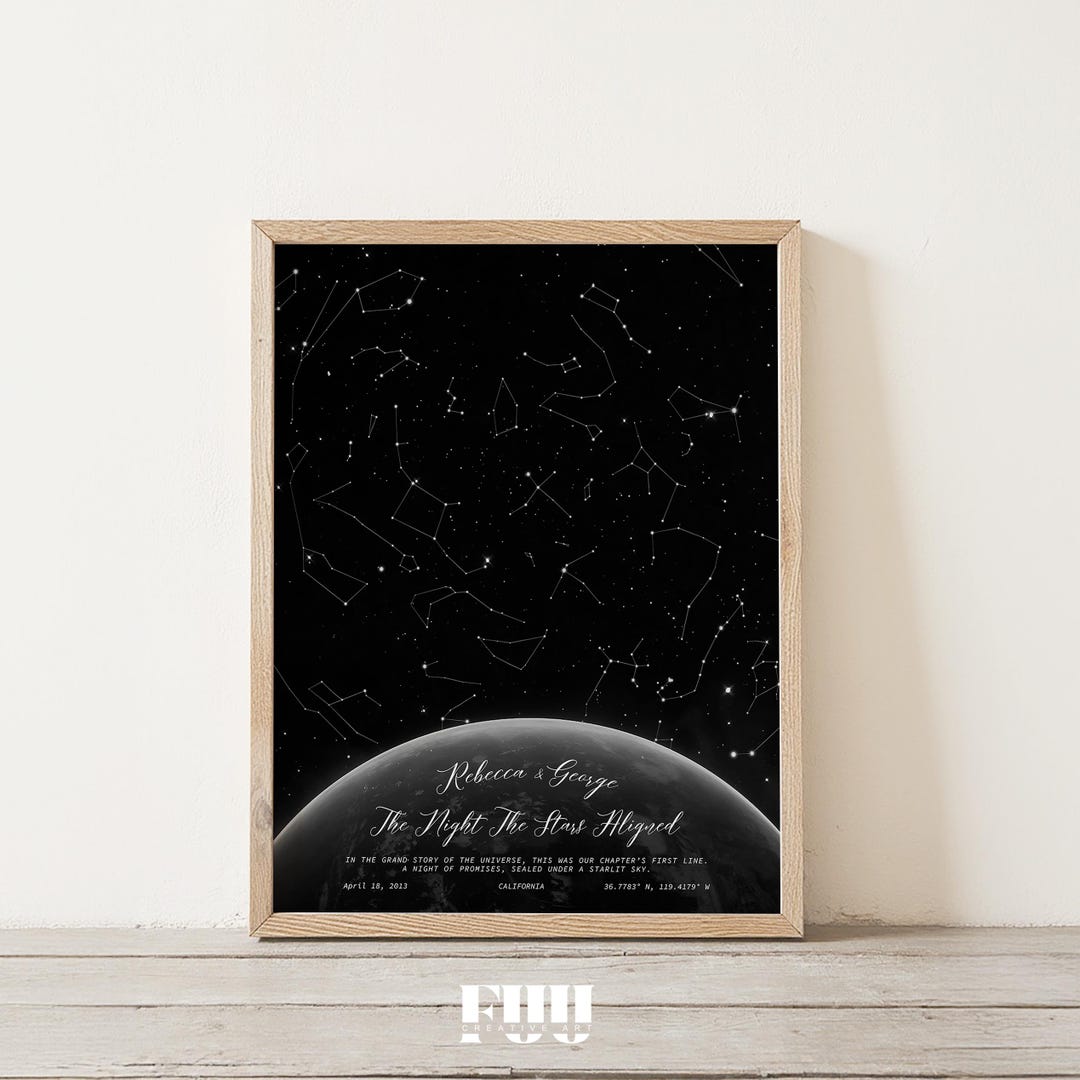 Custom Star Map Print, Night We Met , Anniversary Gift, Stars the Night ...