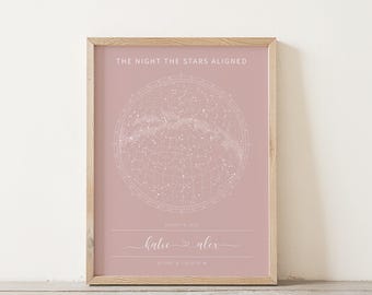 night sky poster, paper anniversary gifts for her, wedding anniversary gifts for him