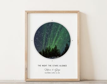 Stars The Night We Met Custom Star Map Print  Unique Christmas Gift Star Map By Date Anniversary Gift, Night Sky Print Personalised Gift