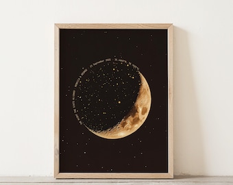Personalized Star Map Print: Special Date Night Sky Keepsake