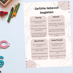 Póster sobre las emociones | Comprender las emociones en los niños | Educadores | Póster para guarderías | Pedagogía | Descarga la guía para padres en PDF