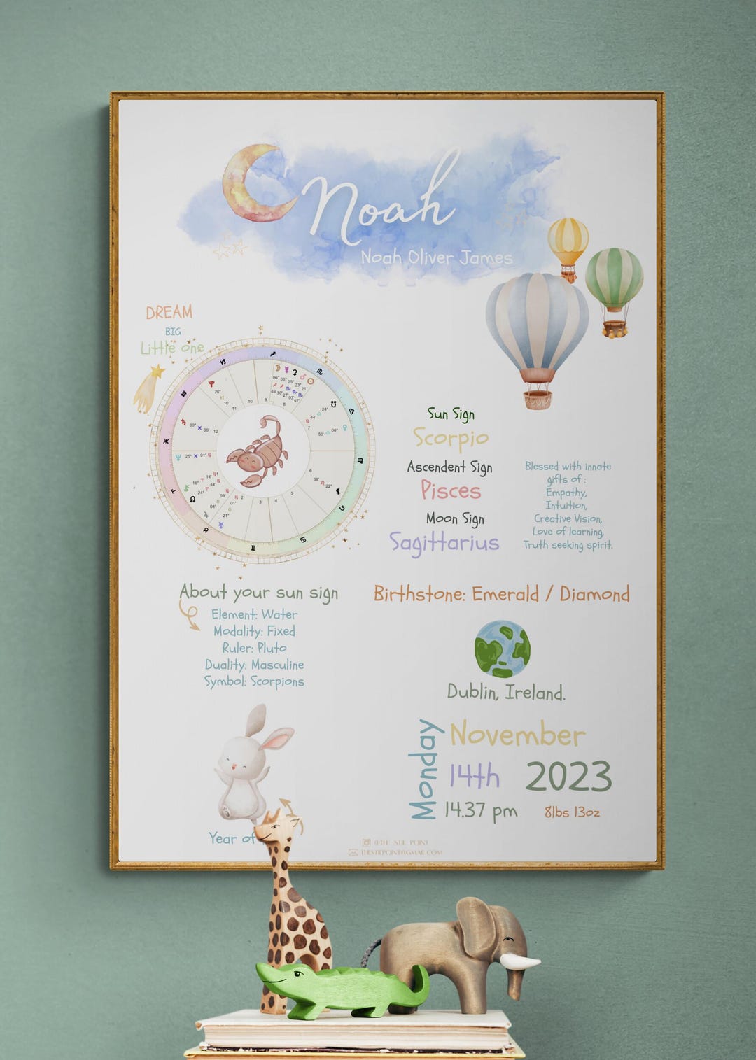 Personalized Baby Zodiac Print: Dream Big Nursery Art (digital Download ...