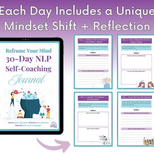 Könnte beinhalten: Ein digitales Journal mit dem Titel "Reframe Your Mind 30-Day NLP Self-Coaching Journal" mit Illustrationen und Text. Das Journal wird auf einem Tablet angezeigt, mit zusätzlichen Seiten, die tägliche Reflexionsaufforderungen zeigen. Der Text "Each Day Includes a Unique Mindset Shift + Reflection" steht oben.