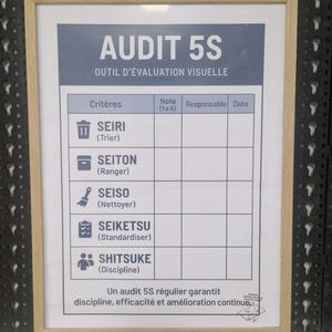May include: A framed "AUDIT 5S" chart with a light wood frame. The chart has a blue header and white sections for criteria, notes, and dates. The text includes "SEIRI", "SEITON", "SEISO", "SEIKETSU", and "SHITSUKE".
