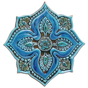 Mandala Wall Art With Spiritual Design, Meditation Art, Spiritual Gift Yoga Art For Wall Deco, Wall Tile, Mandala #5 Cutout 27,5cm Turquoise