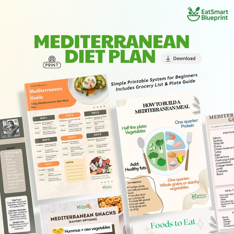 Mediterranean Diet Meal Plan Printable – 7 Day Beginner PDF With ...