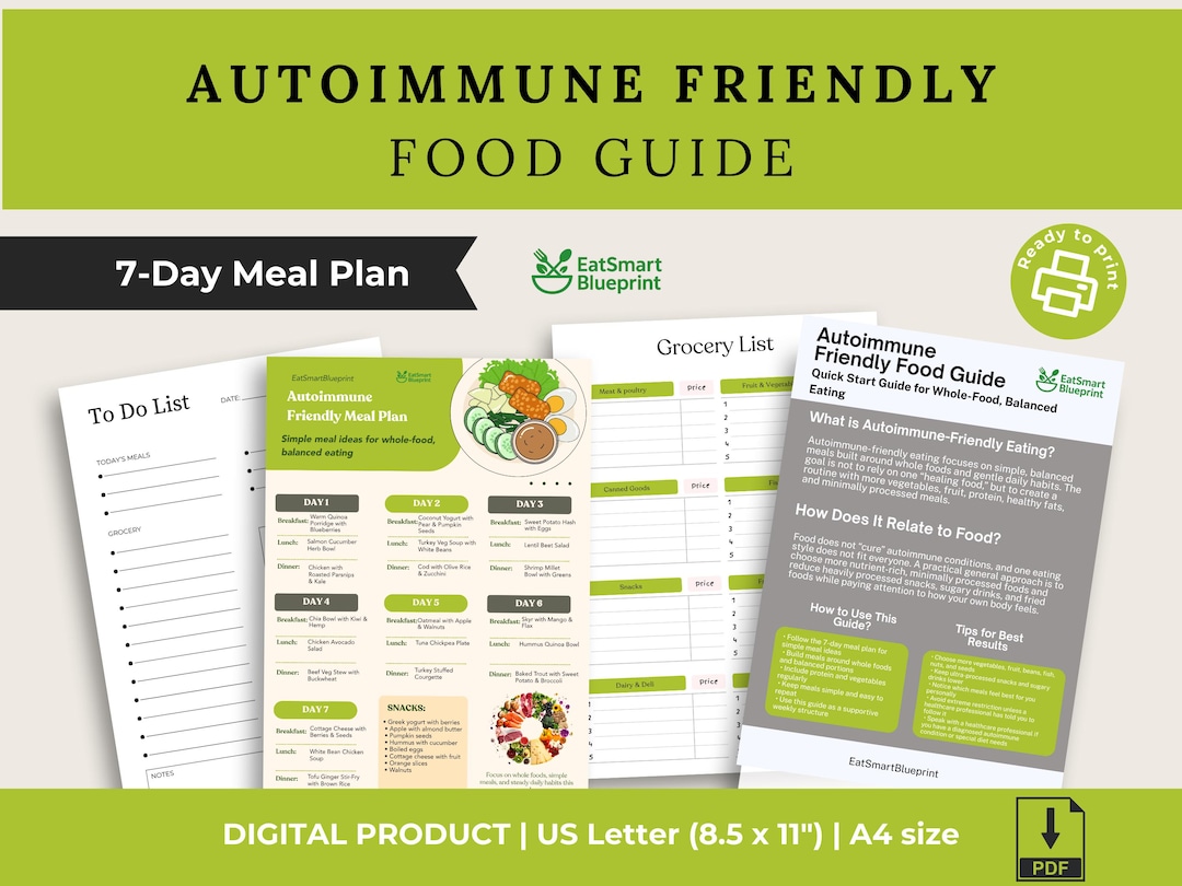 Autoimmune Friendly Food Guide | 7 Day Meal Plan Printable - Etsy